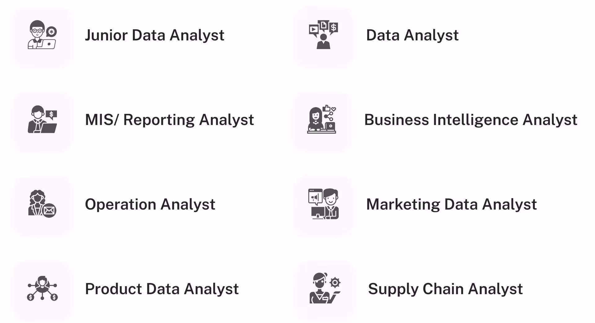 Job Roles In Data Analytics