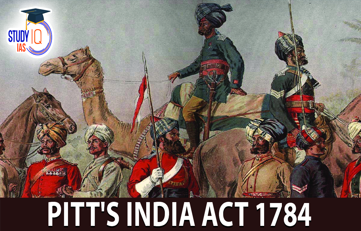 Pitts India Act 1784