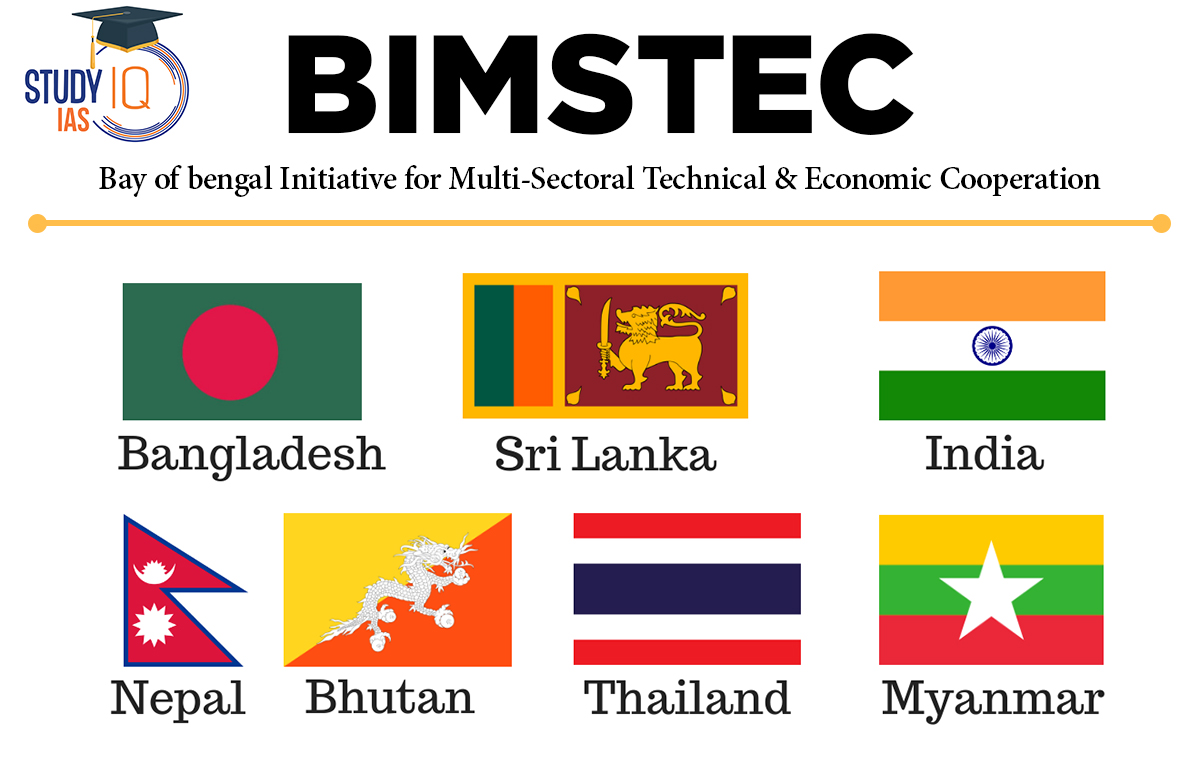 BIMSTEC