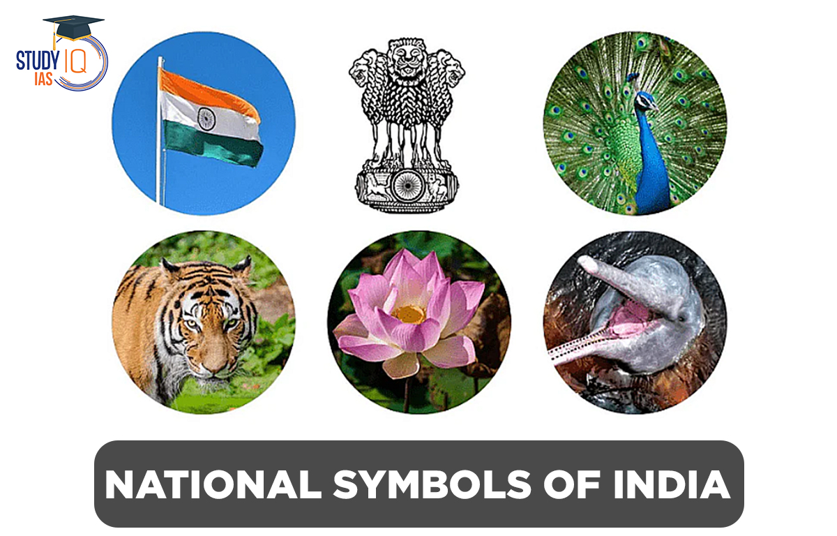 National Symbols of India