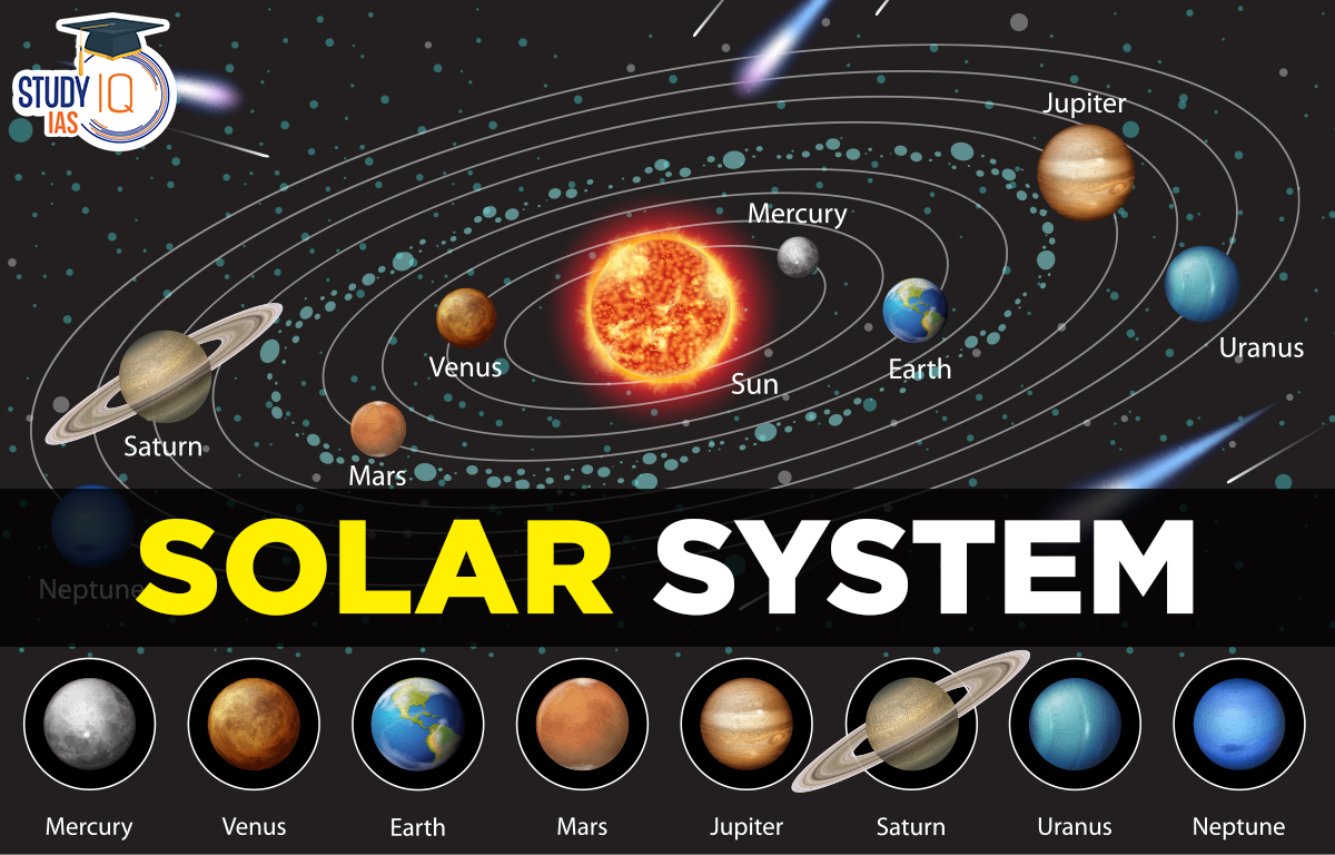 Solar system