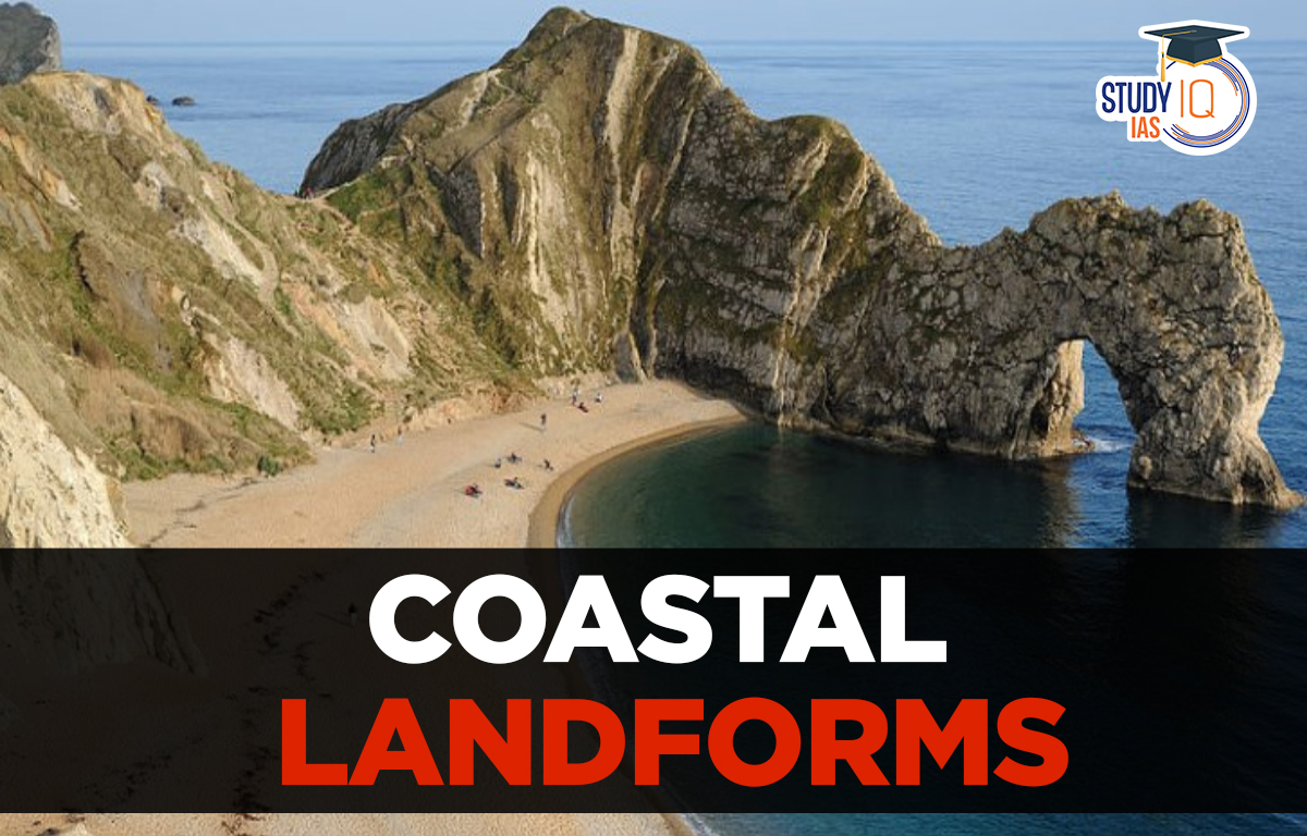 Coastal Landforms Meaning Formation Types And Significance Coastal Landforms Meaning Formation Types And Significance