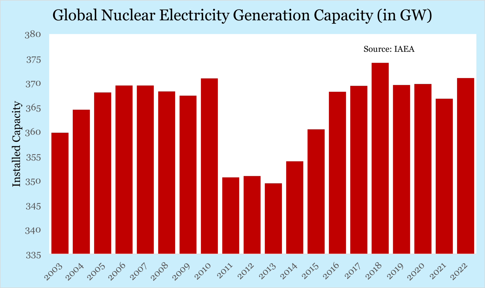 Nuclear Energy in India, Uses, Advantages and Disadvantages_4.1