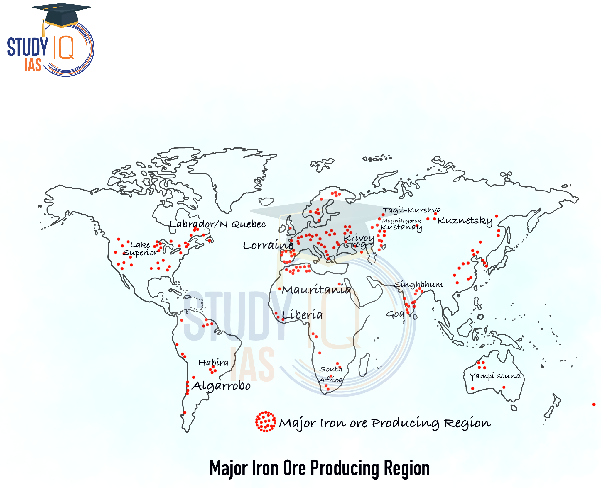 Iron Ore
