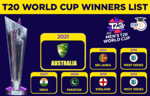 T20 World Cup Winners List 2007–2026: Full List of Champions and Runner-Ups