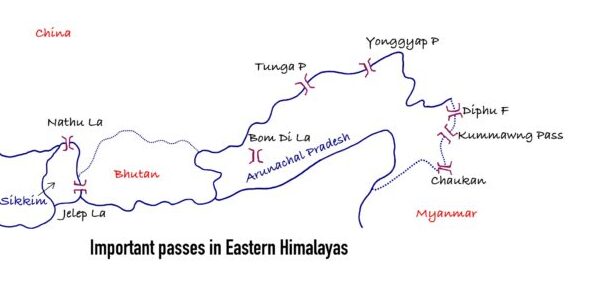 Major Passes in Eastern Himalayas