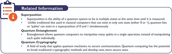 Quantum Computing, Applications, Concerns and Initiatives_4.1