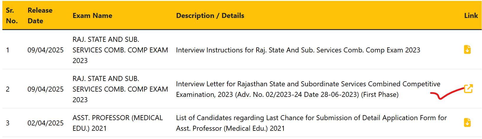 RPSC interview call letter page