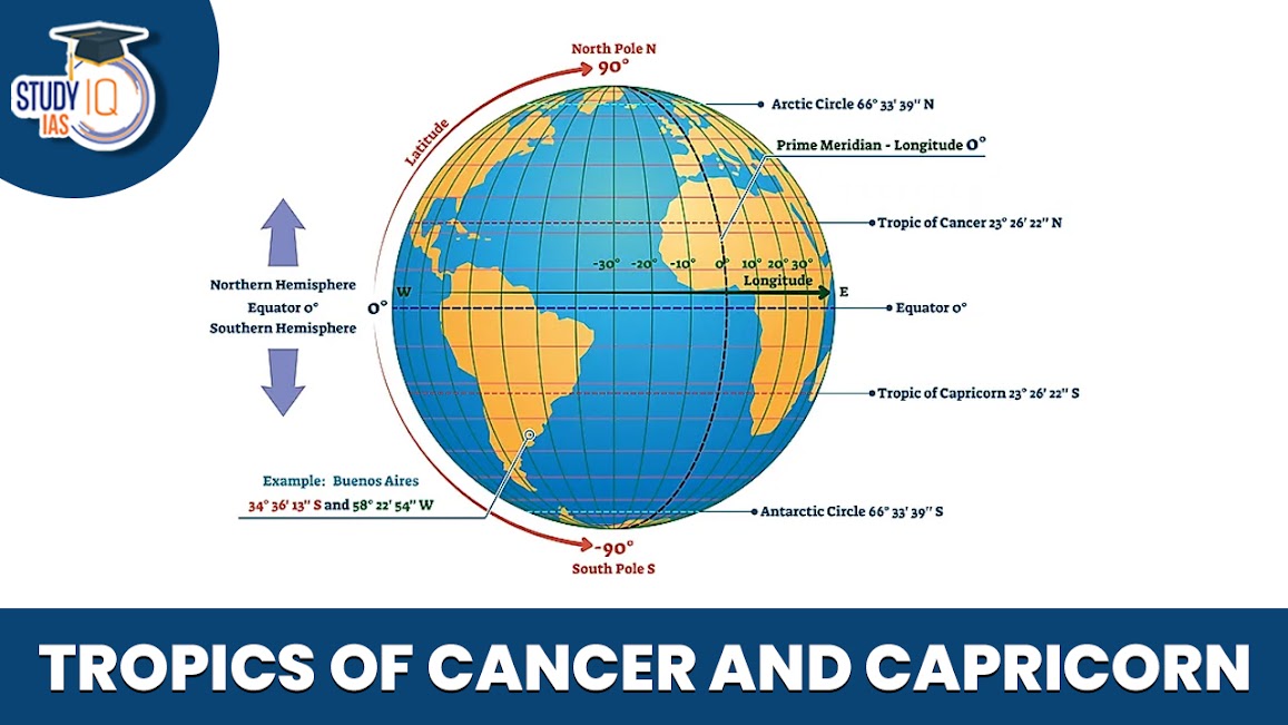 Equator Map Tropic Of Cancer Map Tropic Of Capricorn Map 720x472