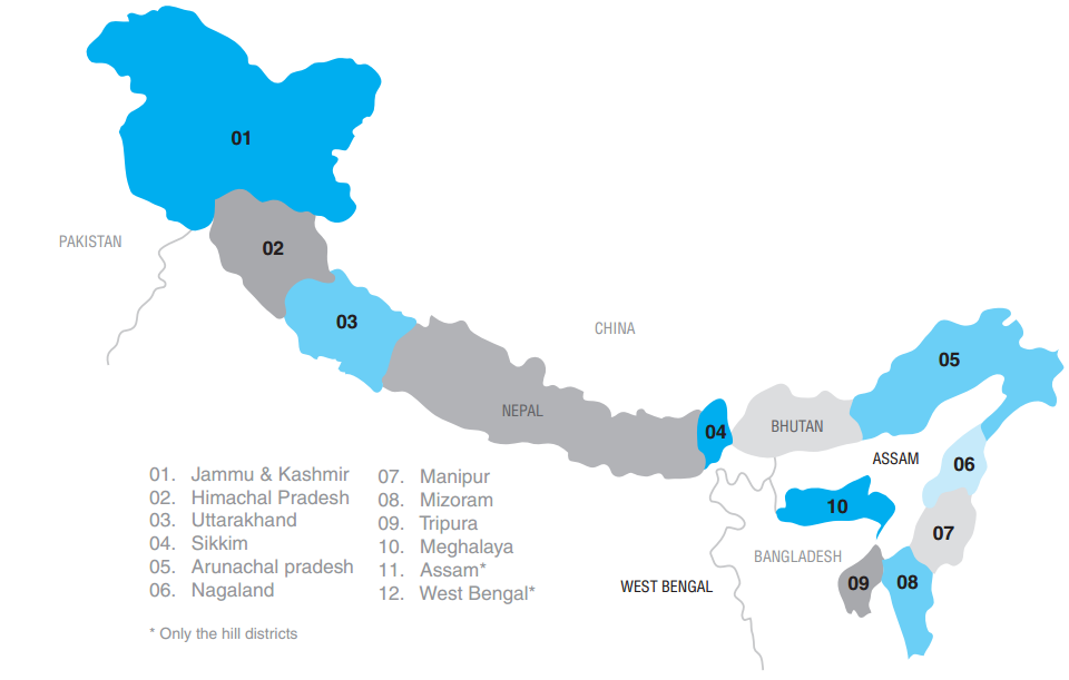Indian Himalayan Region (IHR), Significance, Major Challenges_4.1