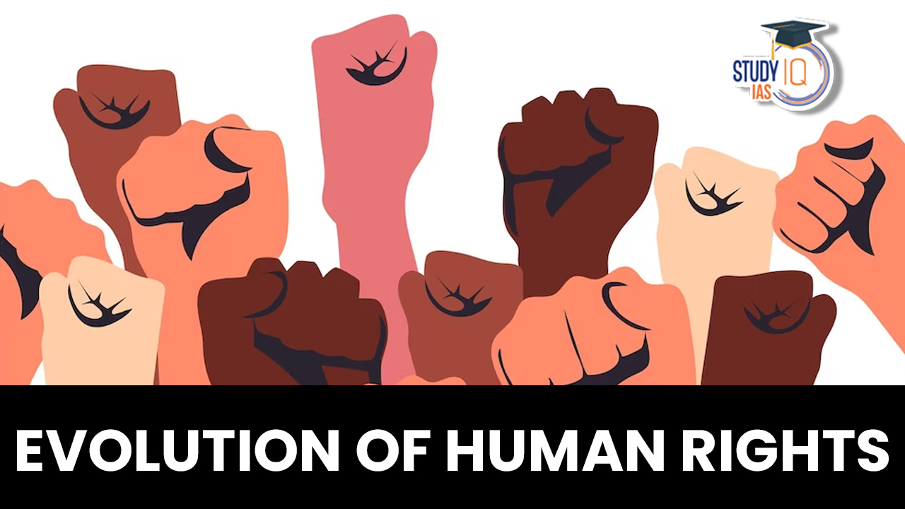 Evolution of Human Rights