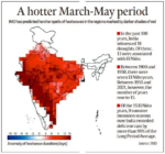 El Nino and La Nina and its Impact on Indian Monsoon