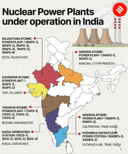 Key Achievements in Nuclear Energy