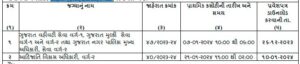 GPSC Exam Notification 2023, Exam Date, Eligibility, Application Form_4.1
