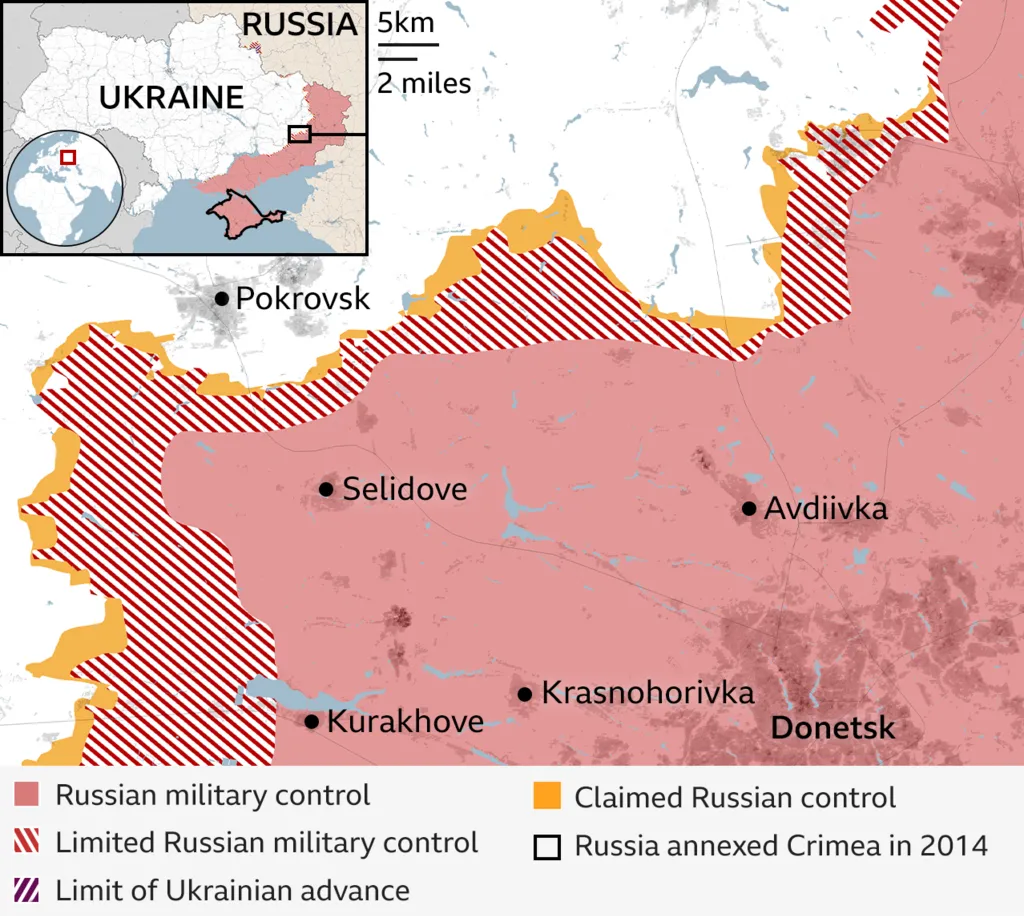 Russia's counter-counteroffensive