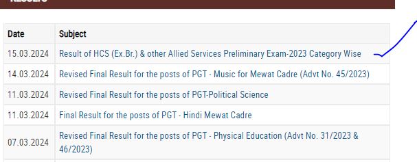 HPCS HCS Result 2024 Out Category Wise, Download HCS Prelims Result PDF_4.1