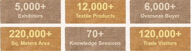 Achievements of Bharat Tex 2025