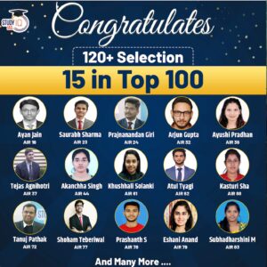 UPSC Final Result 2024 Released, Download Merit list PDF -_5.1