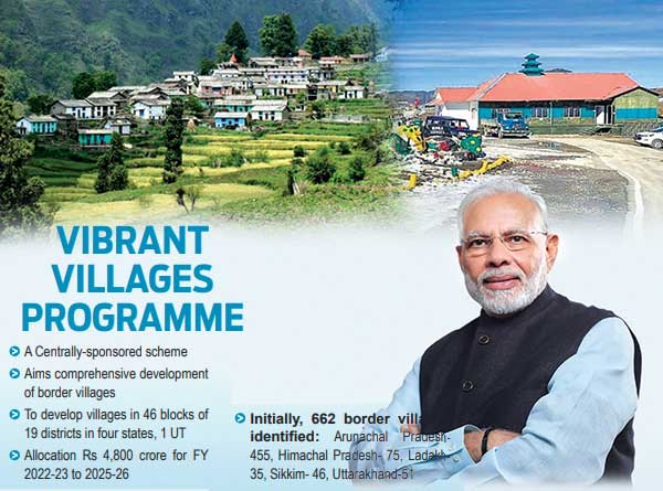 Vibrant Village Programme (VVP), Objectives and Focus Areas_4.1