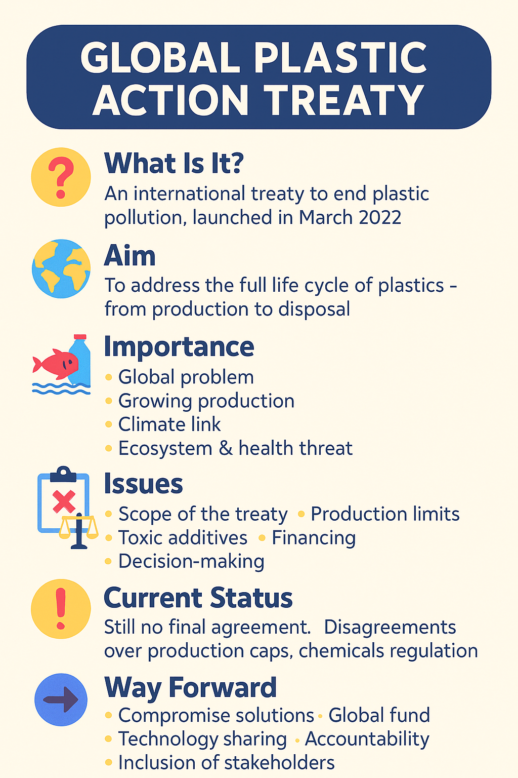 Global Plastic Treaty