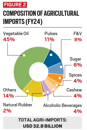 Inflation in India: RBI’s Monetary Policies and Their Economic Impact_5.1