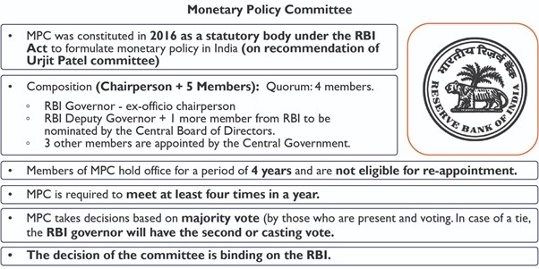 RBI Shifts its Stance to Neutral_4.1