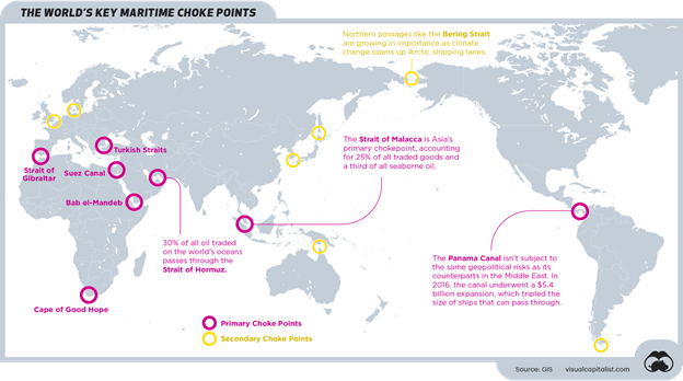Panama Canal Treaty, Historical Background and Strategic Importance_4.1