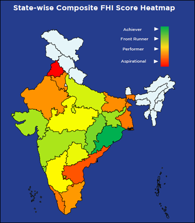 State-wise Fiscal Health Index 2025 score