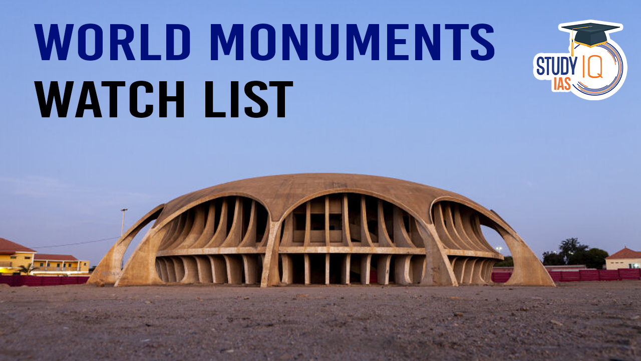World Monuments Watch List 2025 A Detailed Overview