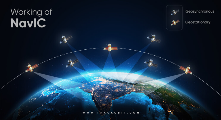 NavIC Navigation System, Features and Applications