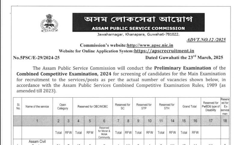 APSC Notification 2025