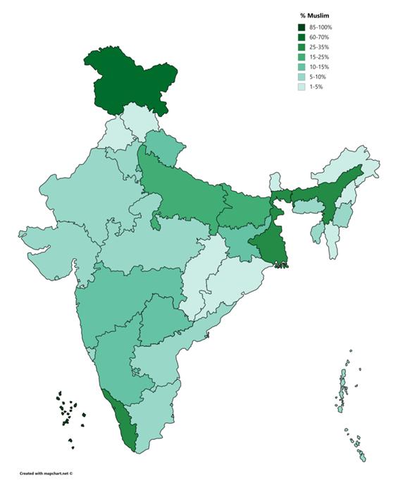 States with Highest Muslim Population