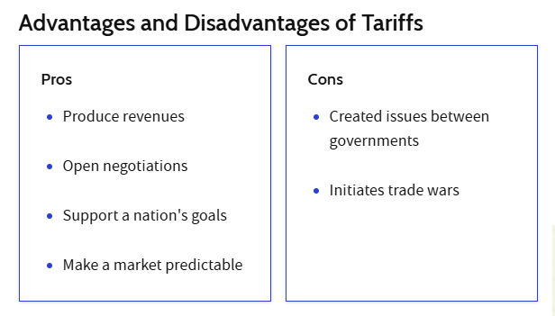 Donald Trump’s Reciprocal Tariffs: Impact on India and India's Response_4.1