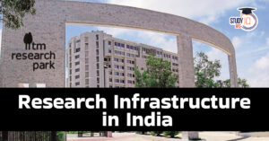 Research Infrastructure in India