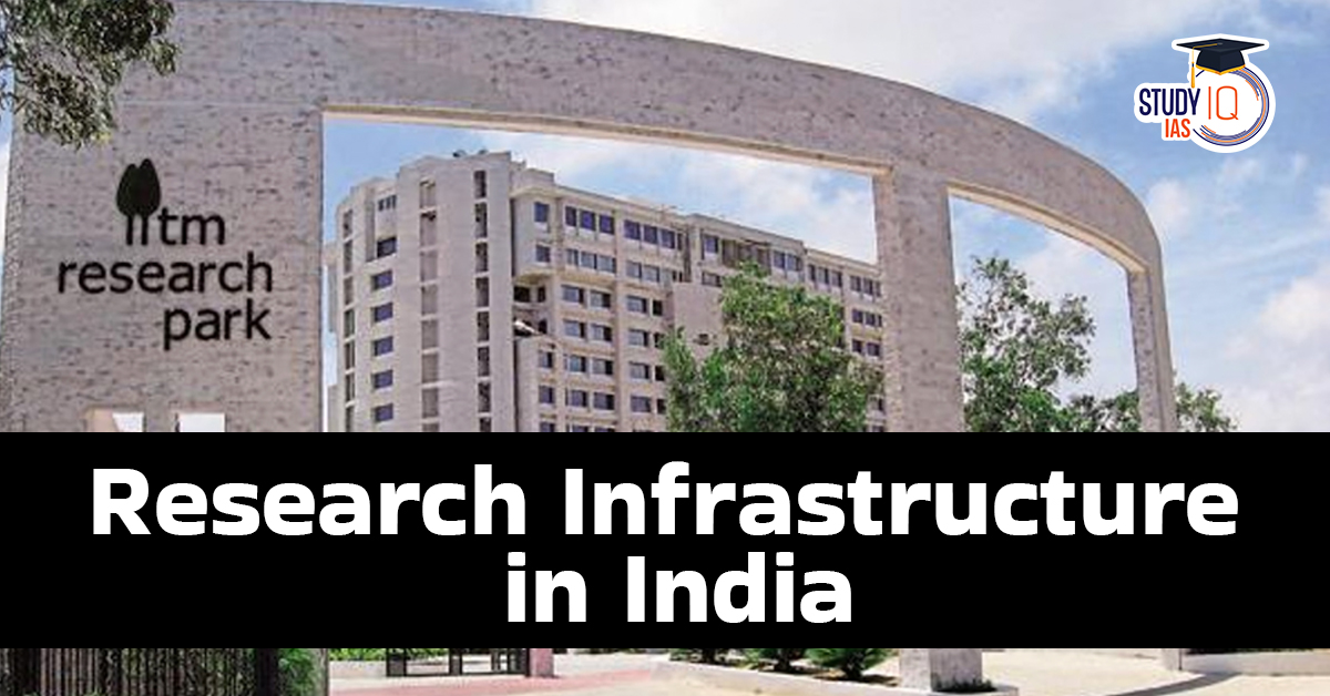 Research Infrastructure in India