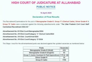 Allahabad High Court Result