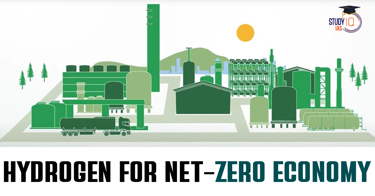 Hydrogen For Net-Zero