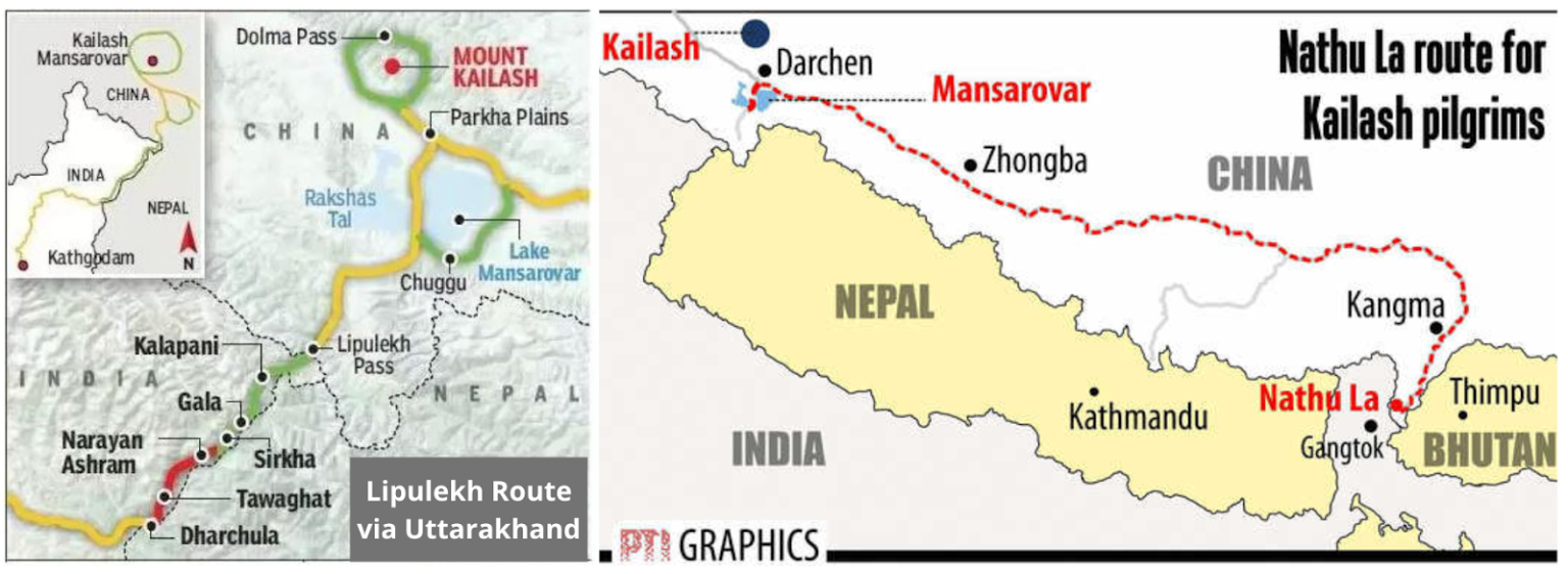 Kailash Mansarovar Yatra