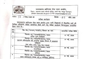 UKSSSC Exam Calendar 2025 Out: Check Group C Exam Dates, Download PDF