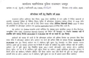 Rajasthan Police Constable Recruitment 2025