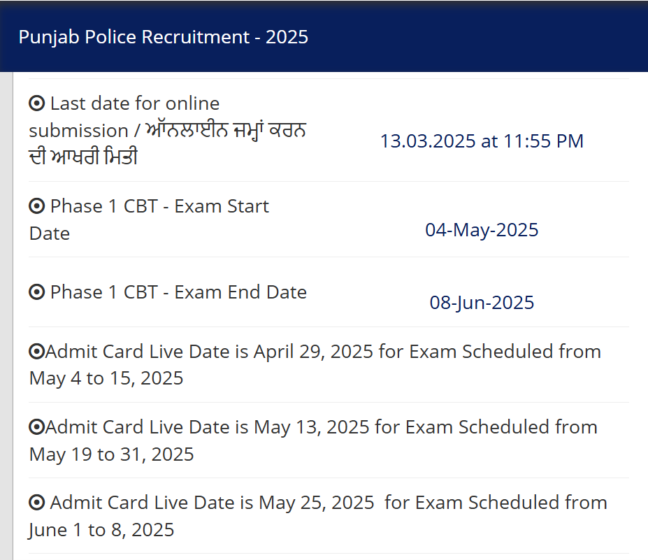 Punjab Police Constable Exam Date 2025 Announced For 1746 Vacancies_4.1