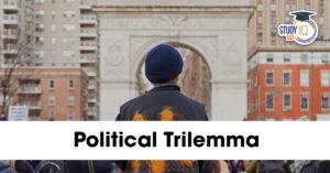 Rodrik’s Political Trilemma