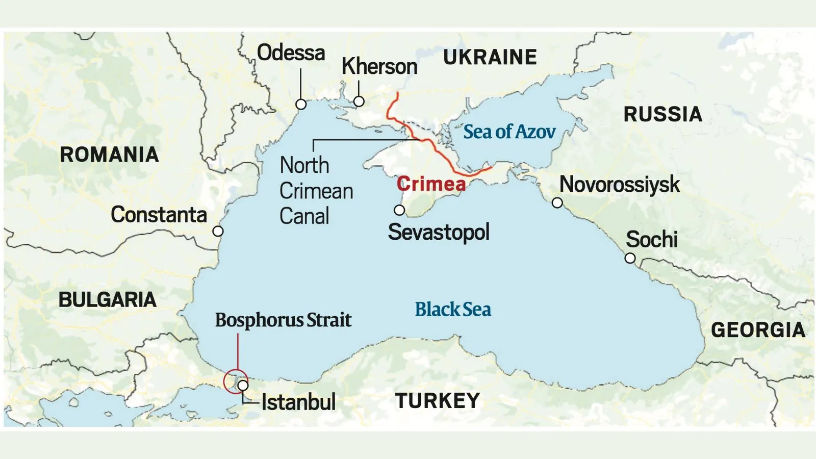 2014 Annexation of Crimea
