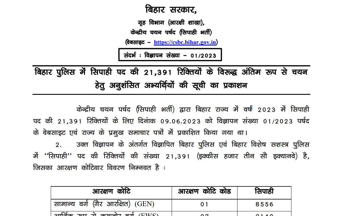 Bihar Police Constable Result