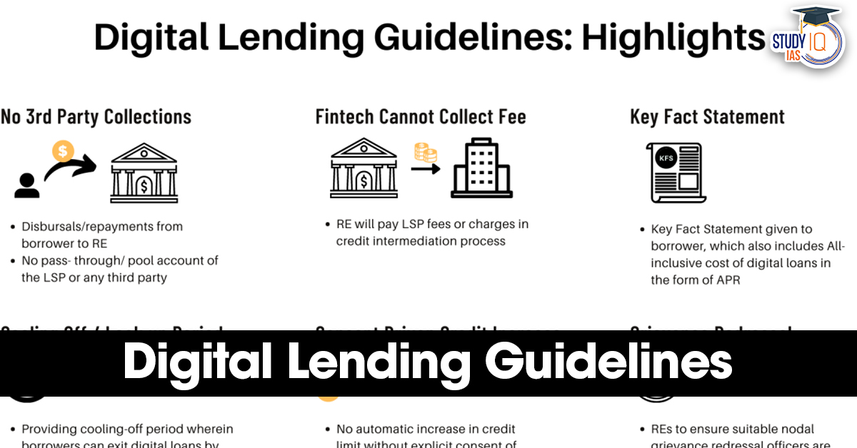 Digital Lending Guidelines