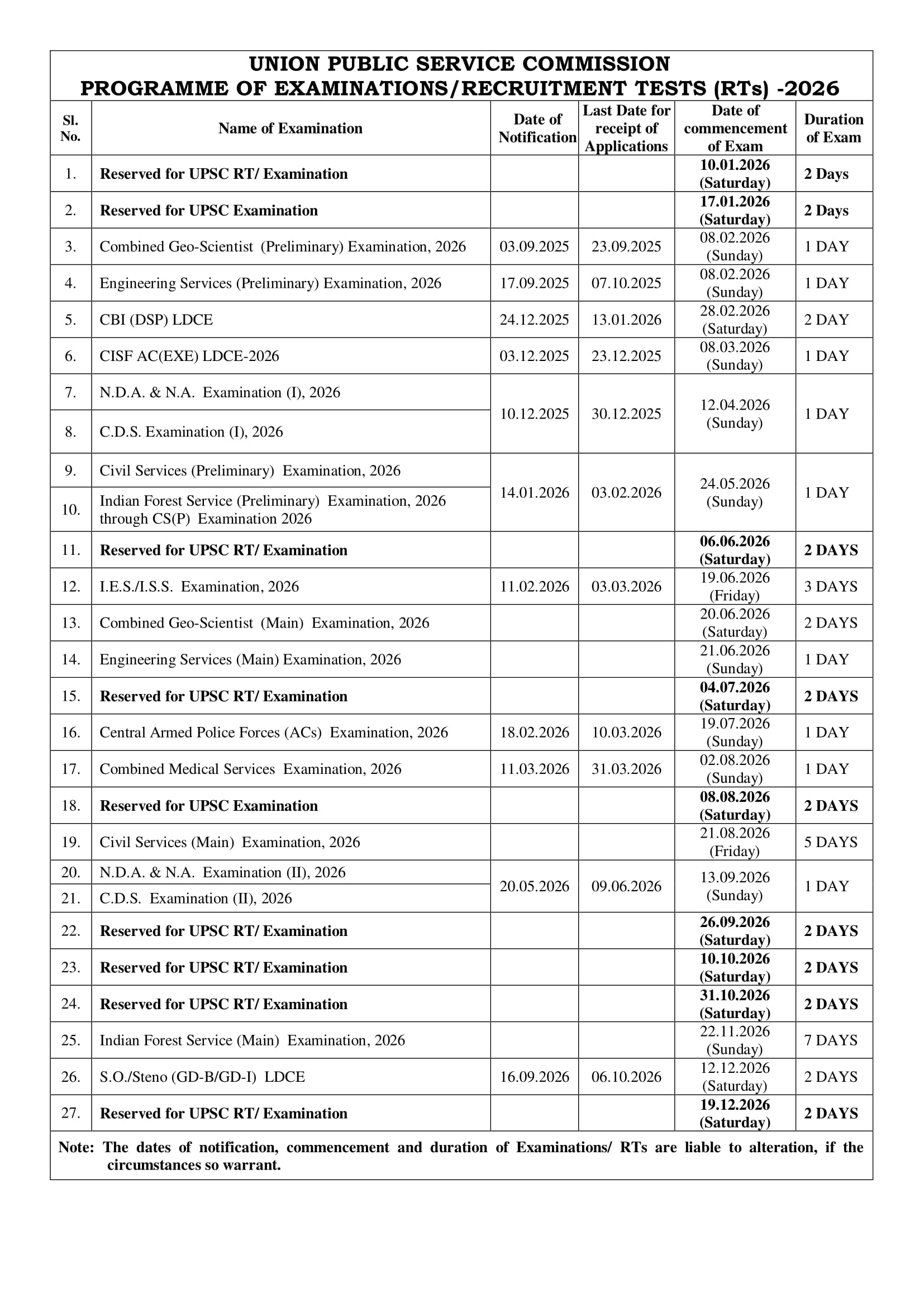 UPSC Calendar 2026 Out: Check CSE Exam Schedule, Download PDF @upsc.gov.in_4.1