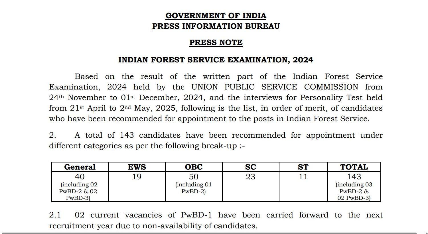UPSC IFS Final Result 2025