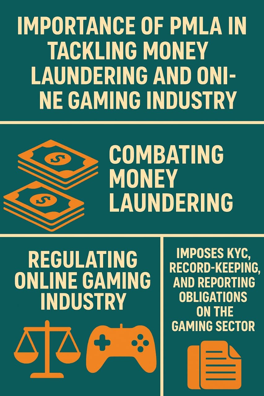 Importance of PMLA in Online Gaming