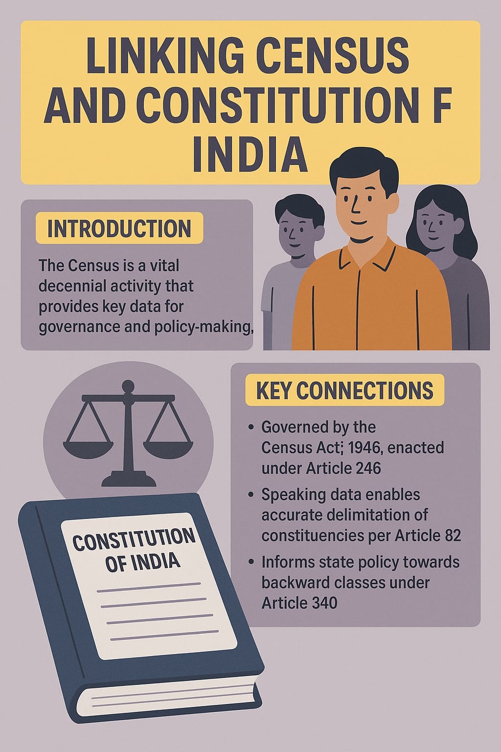 Census and the Indian Constitution