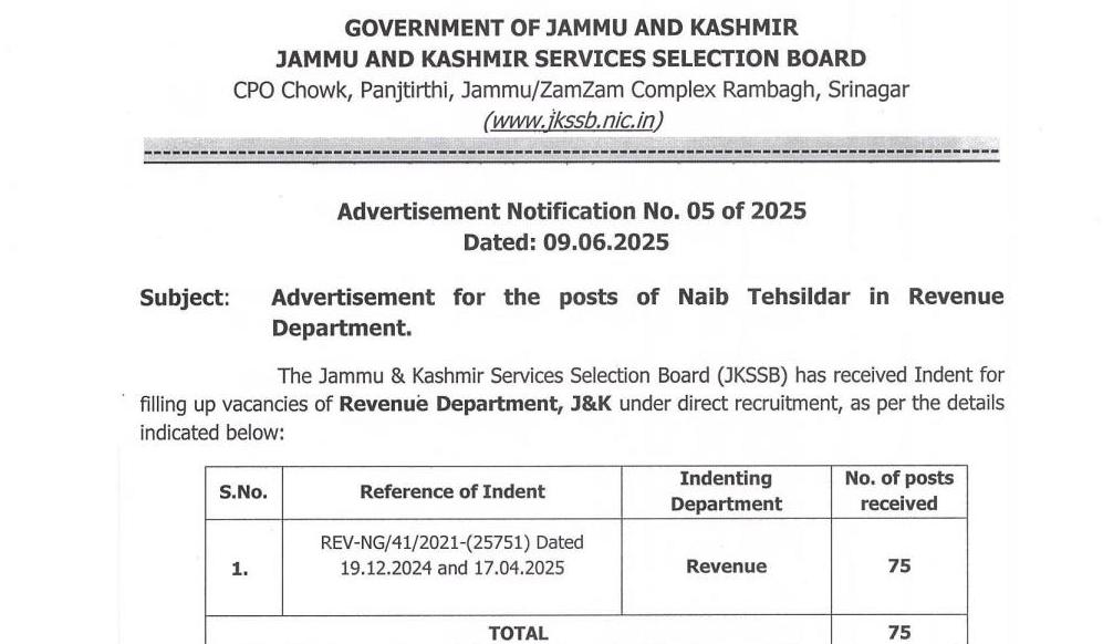JKSSB Naib Tehsildar Recruitment 2025
